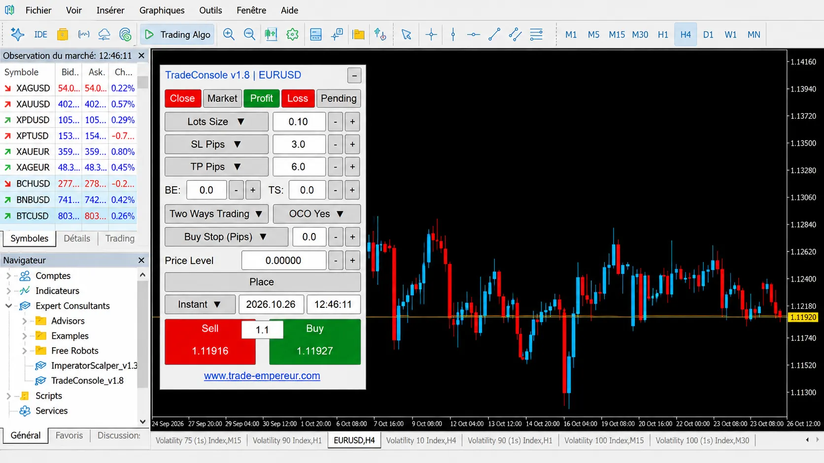 Capture complète de Trade Console v1.8 dans MetaTrader 5, affichée sur un graphique EURUSD avec les commandes du panneau et le marché
